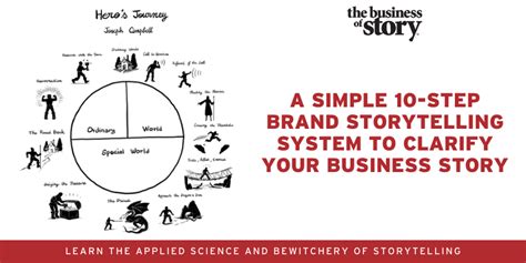 10 Video Storytelling Strategies That WORK (With .